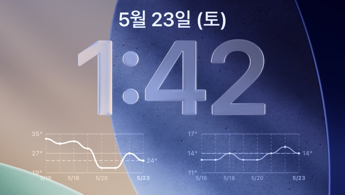 iOS 잠금 화면 최고 최저 단일 그래프 위젯
